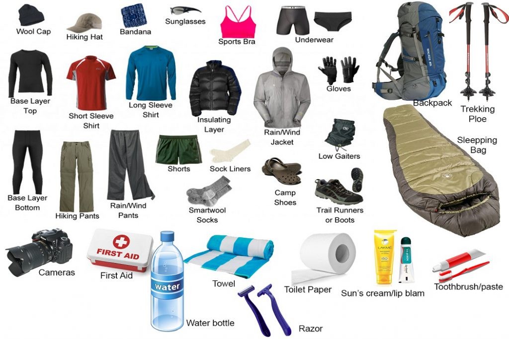 Uganda Safari Packing List