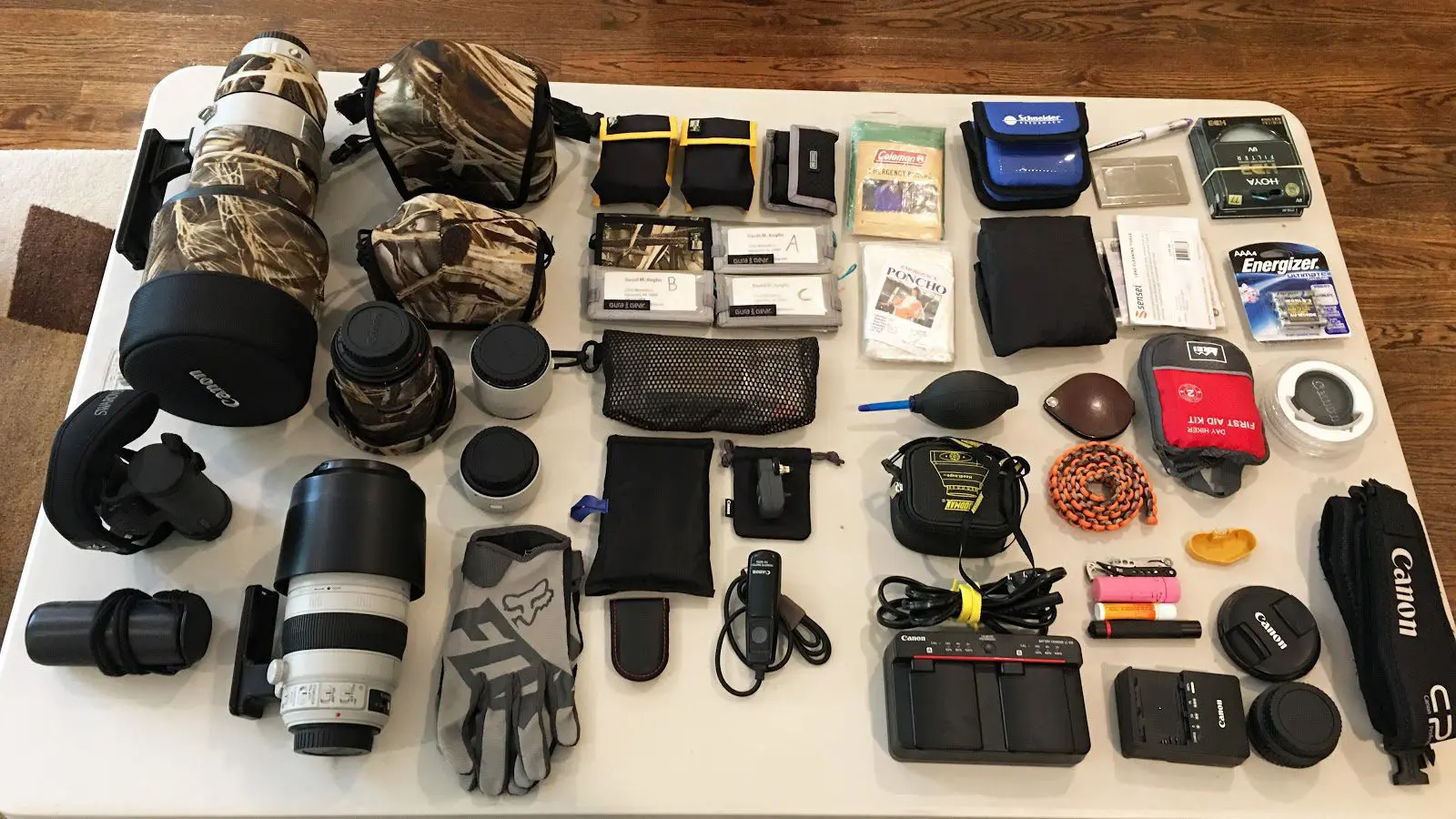 What camera gear should I bring for a Kenya safari?